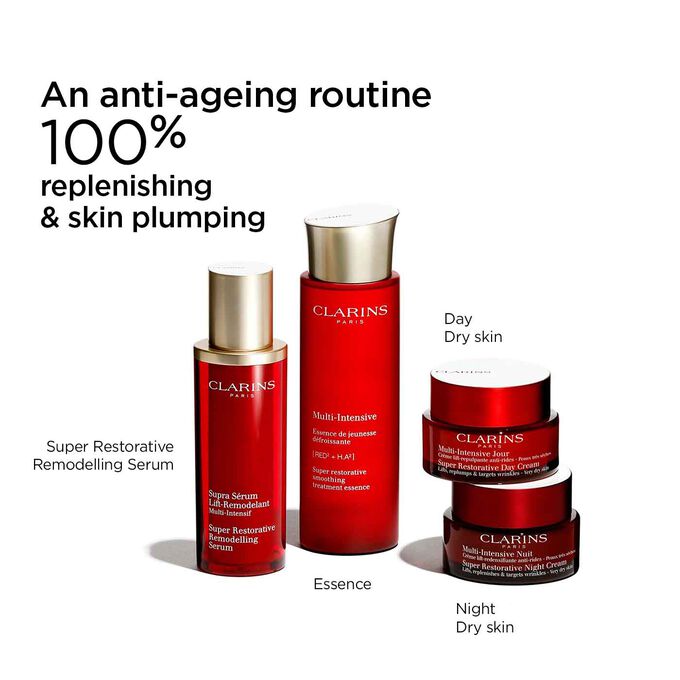 Super Restorative Night Cream for Dry Skin