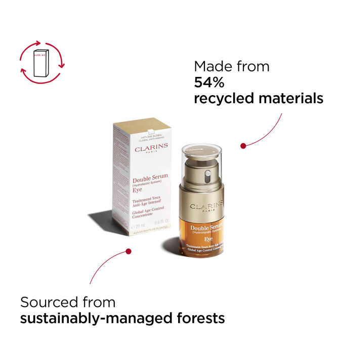 Double Serum Eye