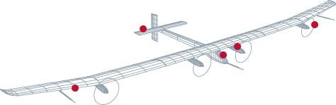 Solar Impulse 2 détails de l'appareil